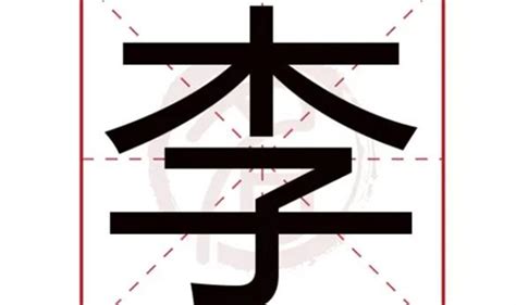 李 五行屬性|李字五行属什么